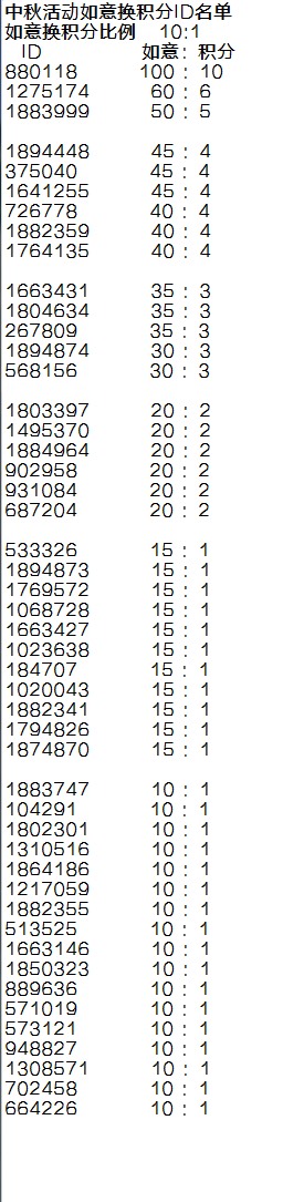 中秋活动如意换积分ID名单公布