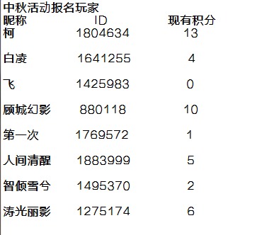 中秋活动报名玩家名单公布