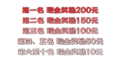【周末了,还不来新服冲榜吗?】送现金大奖、实物奖励,各种福利拿到手软!