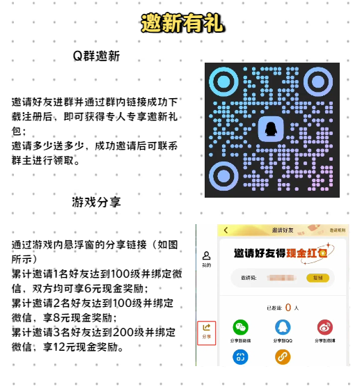 【周末了,还不来新服冲榜吗?】送现金大奖、实物奖励,各种福利拿到手软!